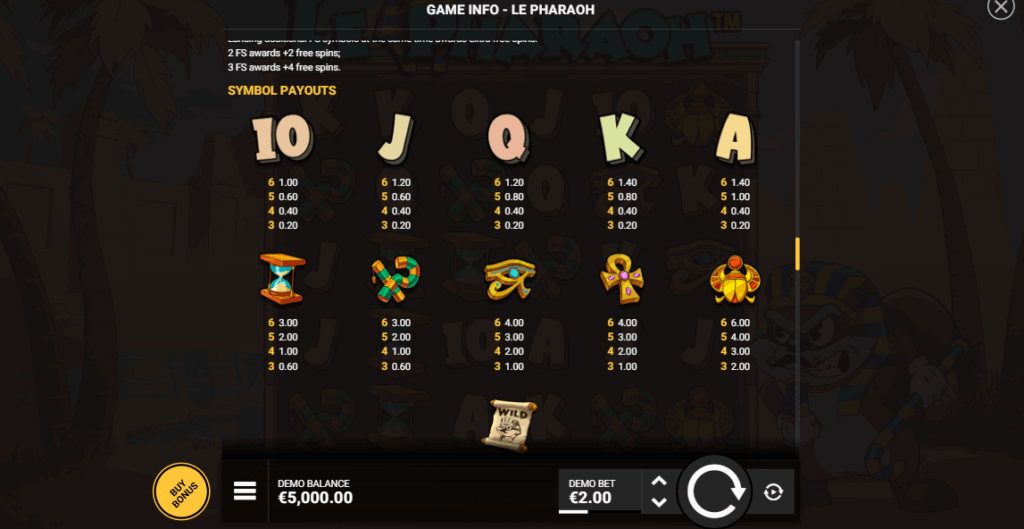 Le Pharaoh Símbolos