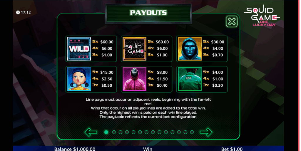 Squid Game payouts squid game slot Demo