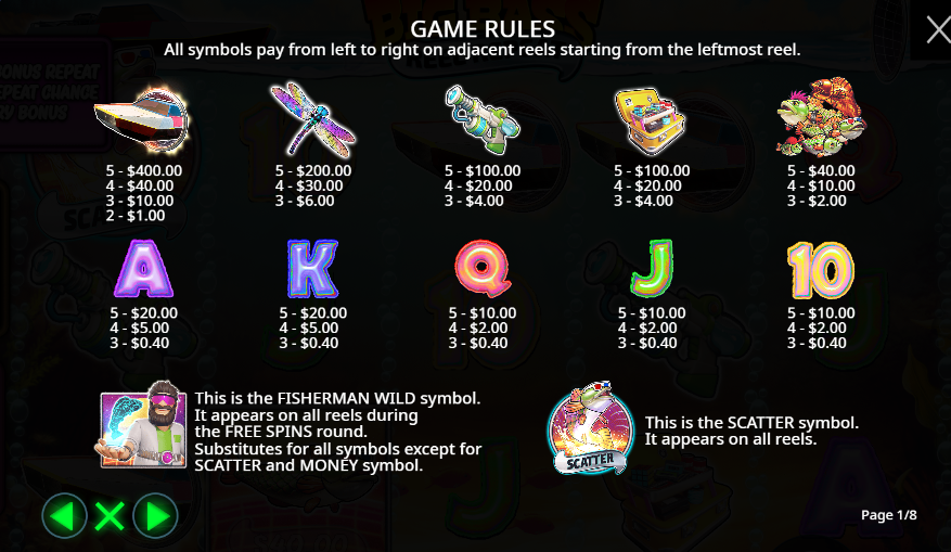 Big Bass Reel Repeat simbolos