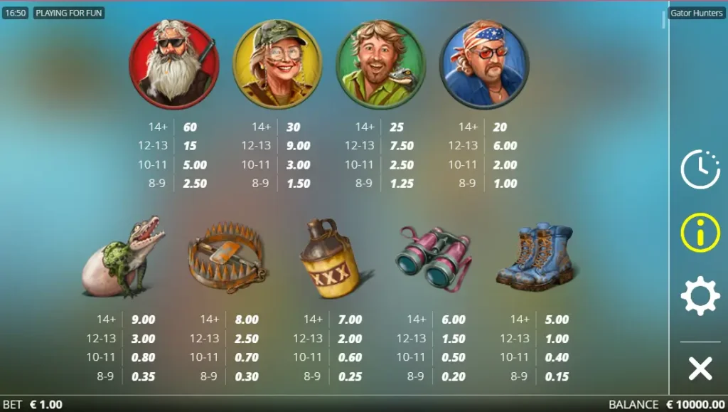 Gator Hunters simbolos