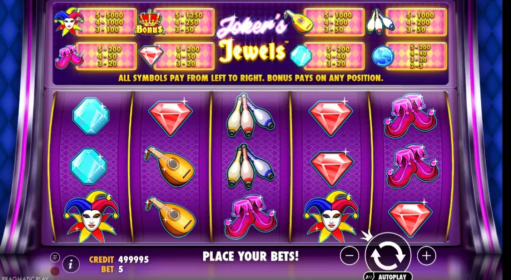 Joker’s Jewels tema