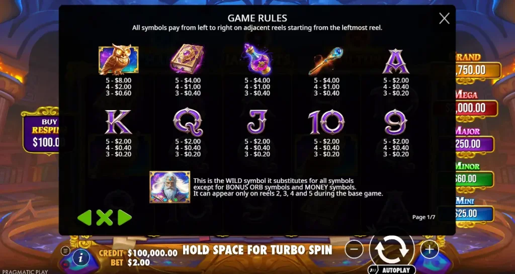 Spellmaster simbolos