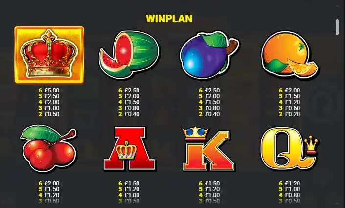 Reel King Riches Jackpot King simbolos