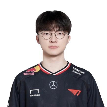 faker jugador en lol